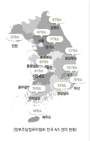 경영이념